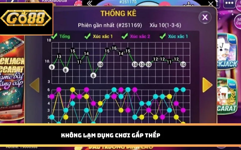 Không lạm dụng chơi gấp thếp