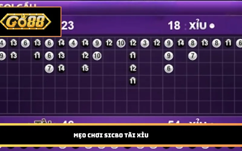 Mẹo chơi Sicbo tài xỉu